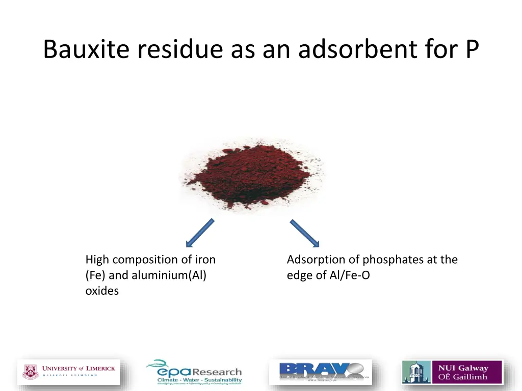 bauxite residue as an adsorbent for p