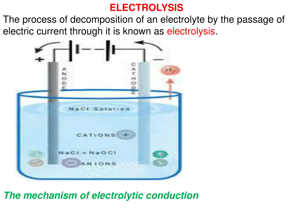 electrolysis