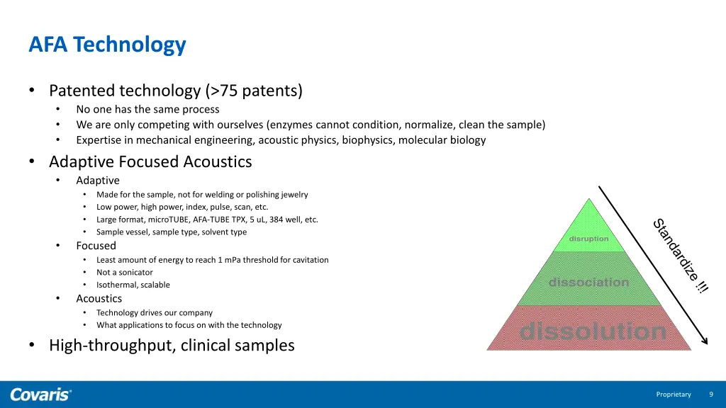 afa technology