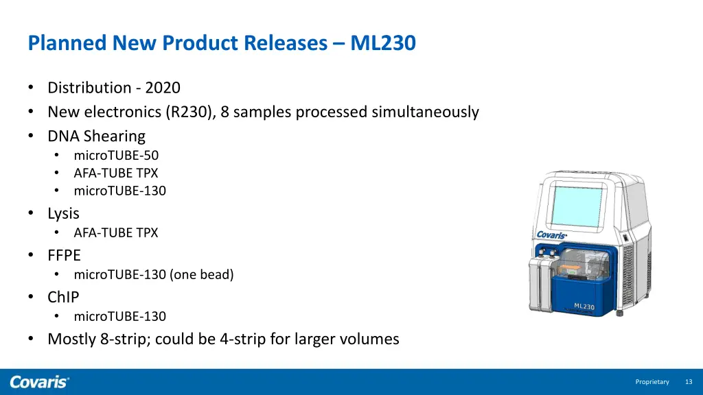 planned new product releases ml230