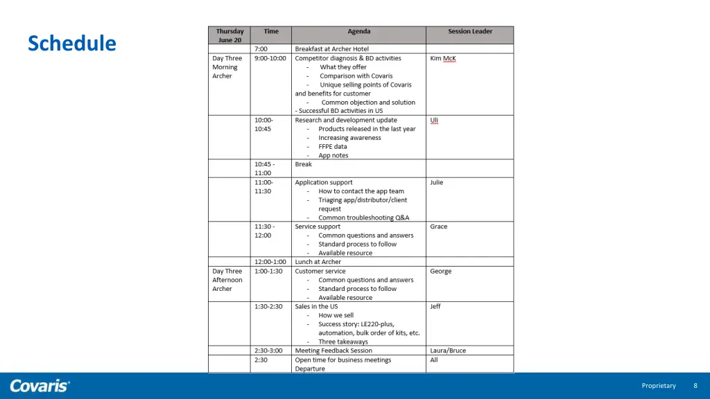 schedule 2