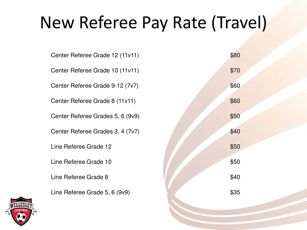 new referee pay rate travel