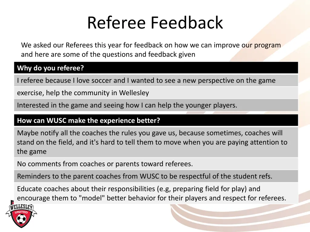 referee feedback