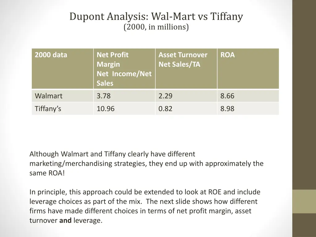 dupont analysis wal mart vs tiffany 2000