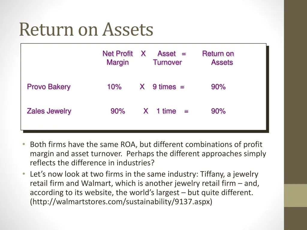 return on assets