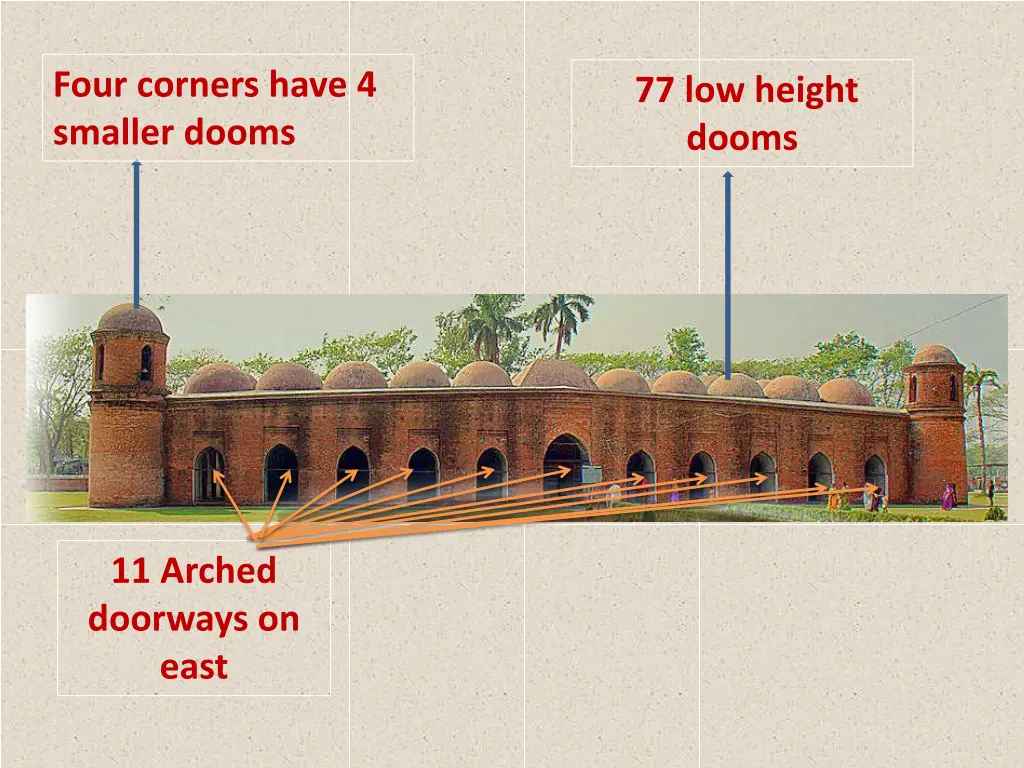 four corners have 4 smaller dooms