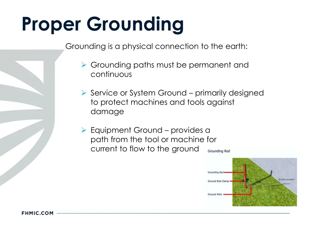 proper grounding