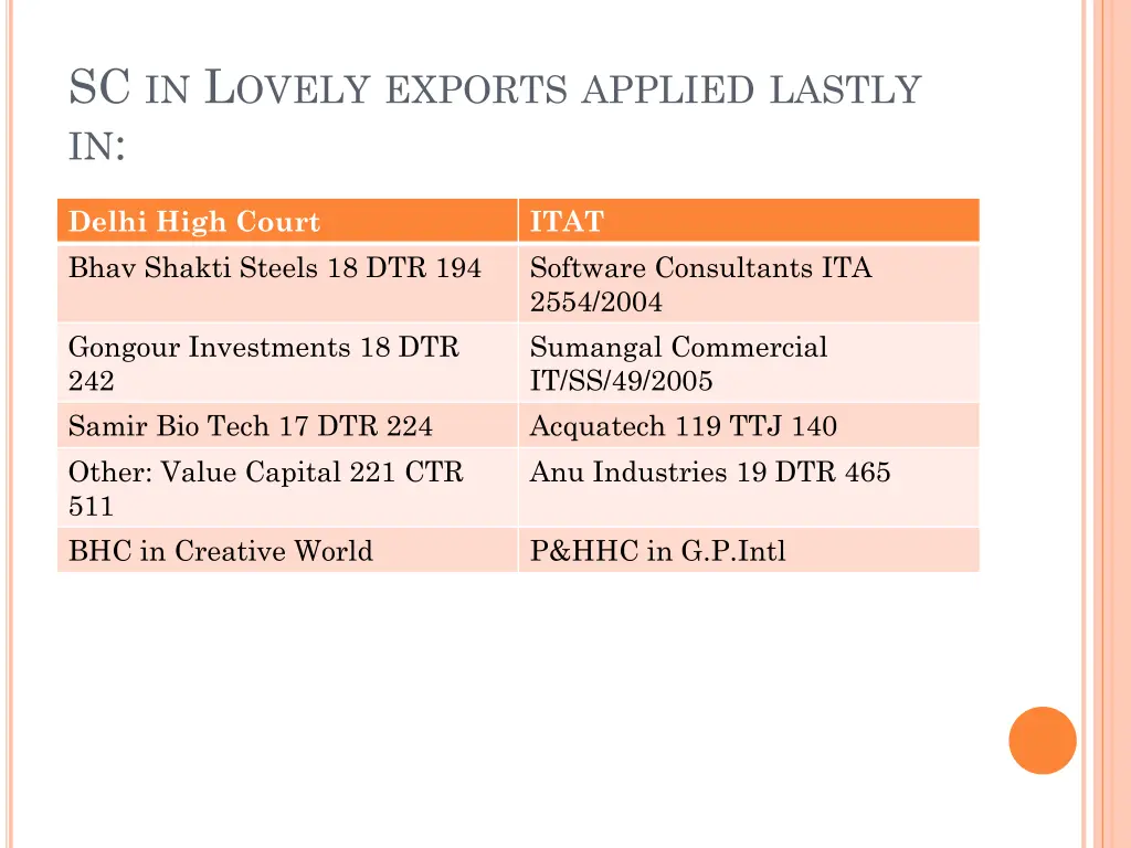 sc in l ovely exports applied lastly in