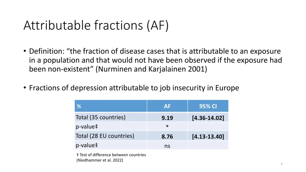 attributable fractions af