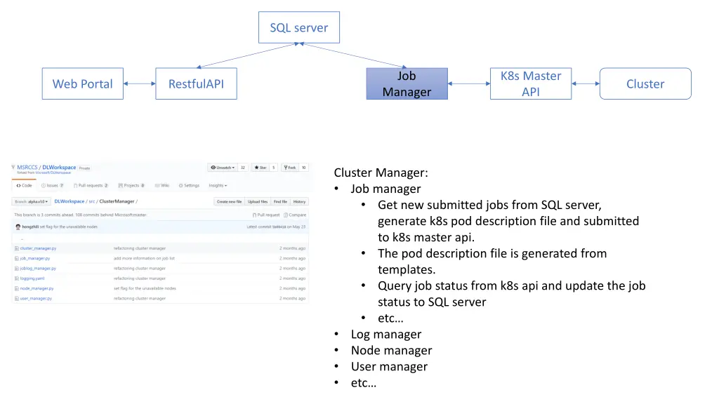 sql server 3