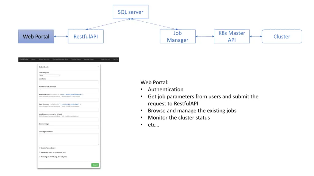 sql server