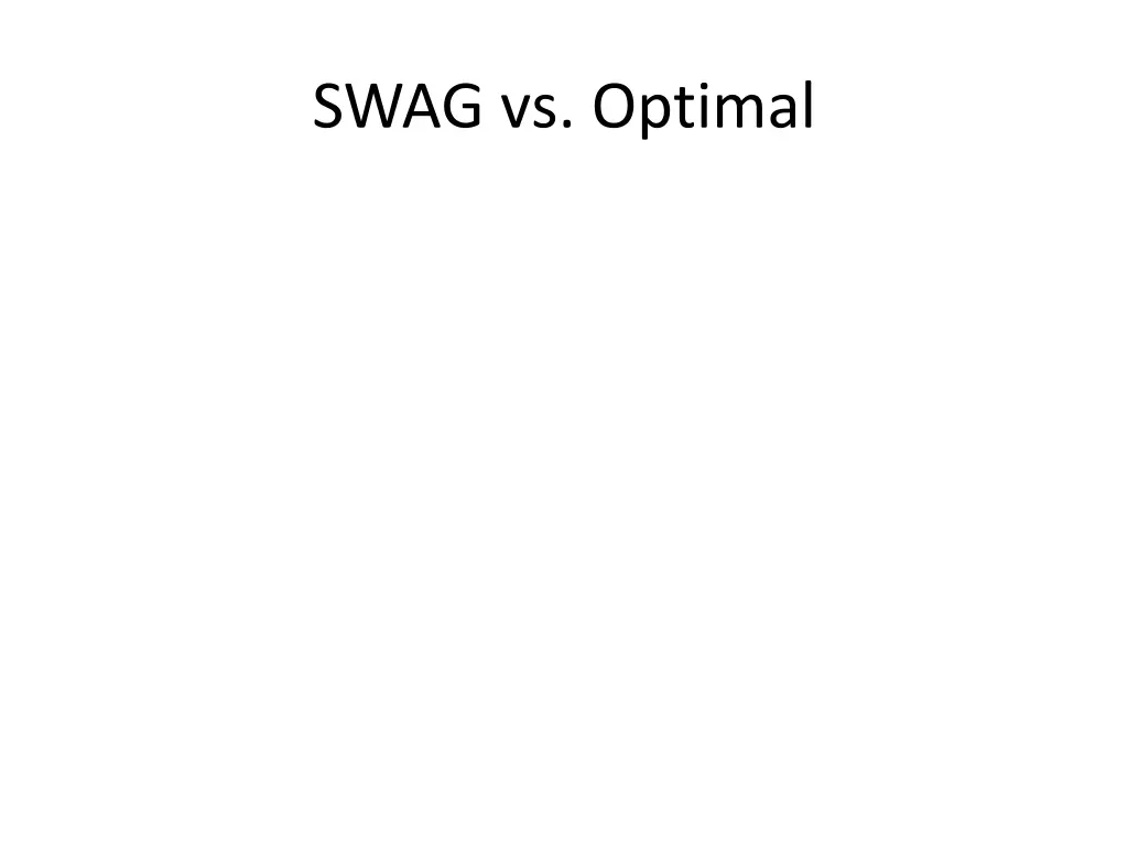 swag vs optimal