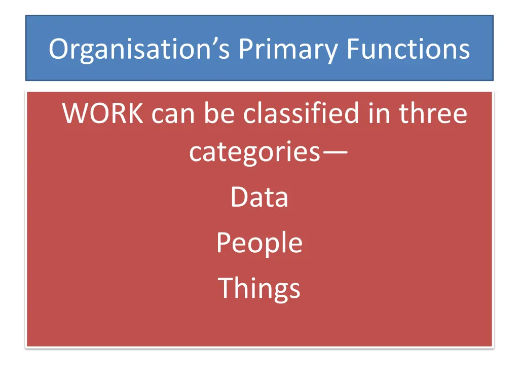 organisation s primary functions