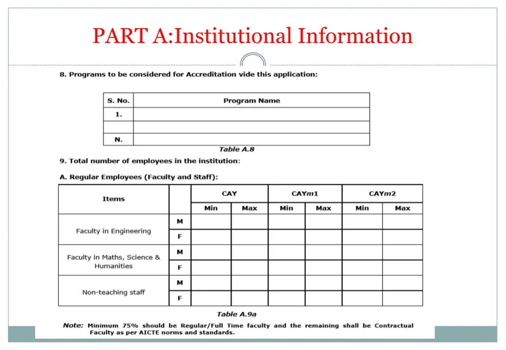 part a institutional information 3