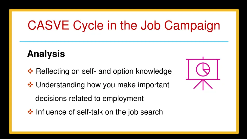 casve cycle in the job campaign 1