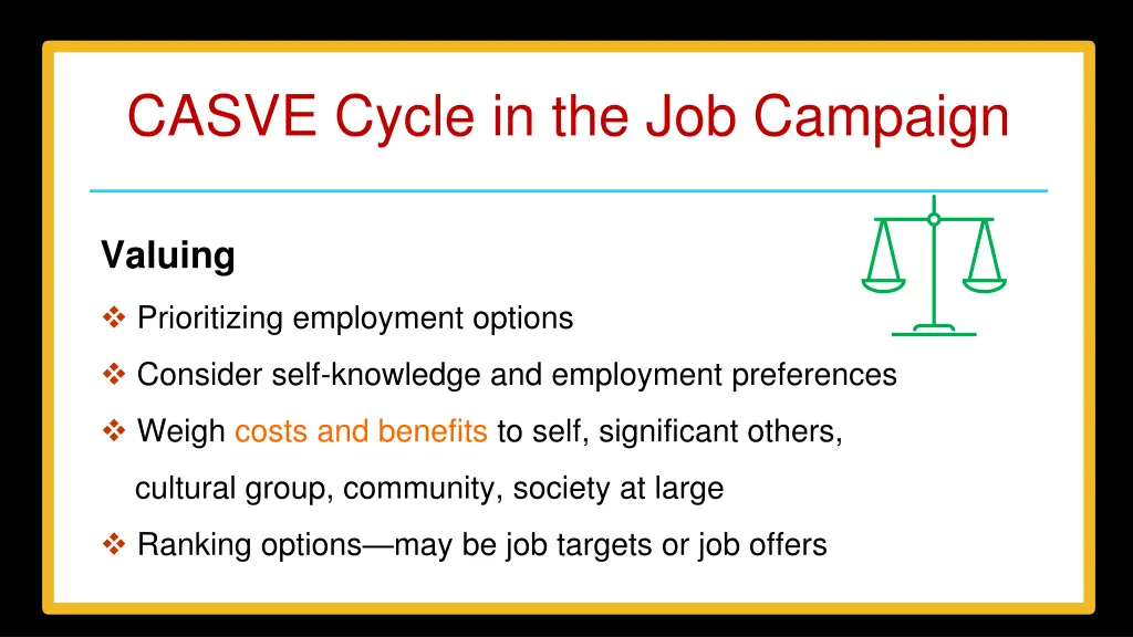 casve cycle in the job campaign 3