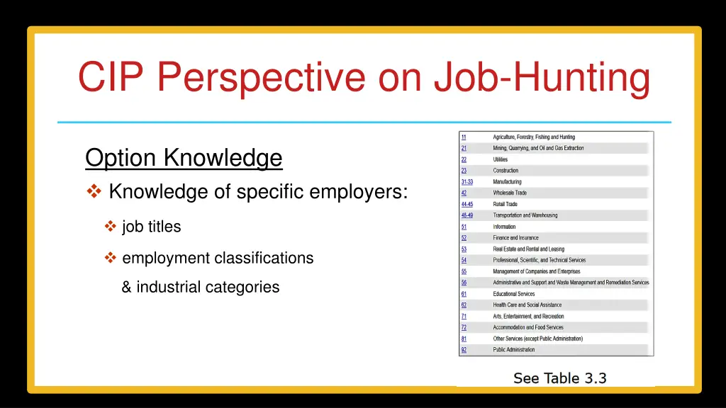 cip perspective on job hunting 1