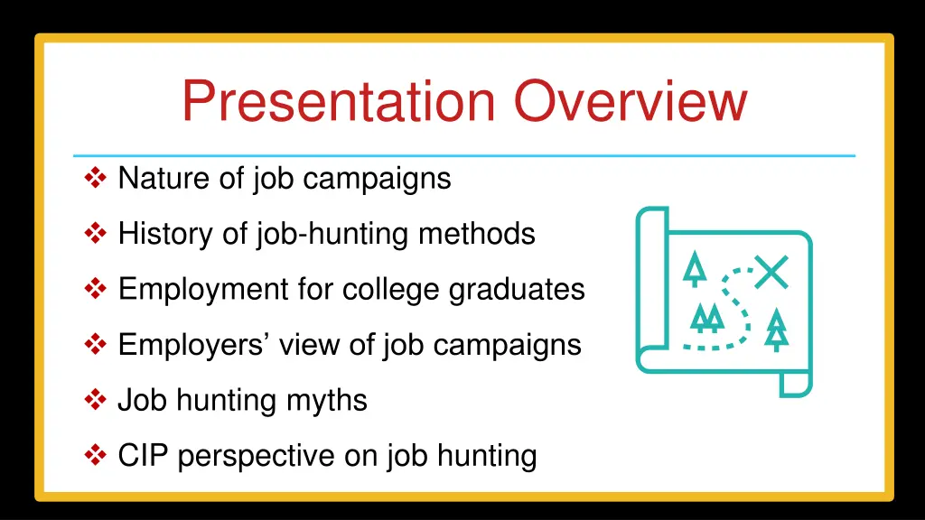 presentation overview