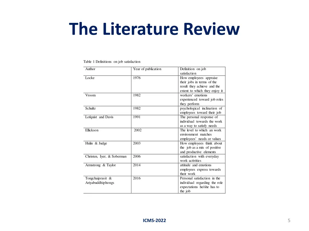 the literature review