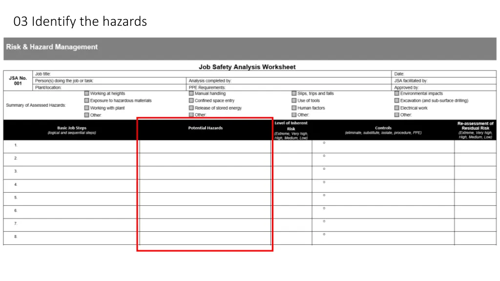 03 identify the hazards