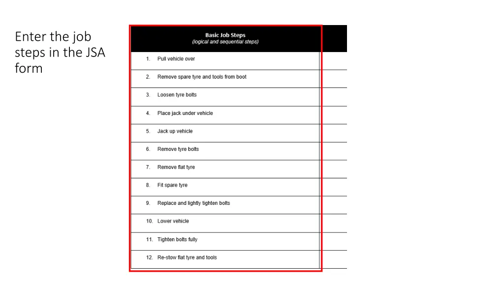 enter the job steps in the jsa form