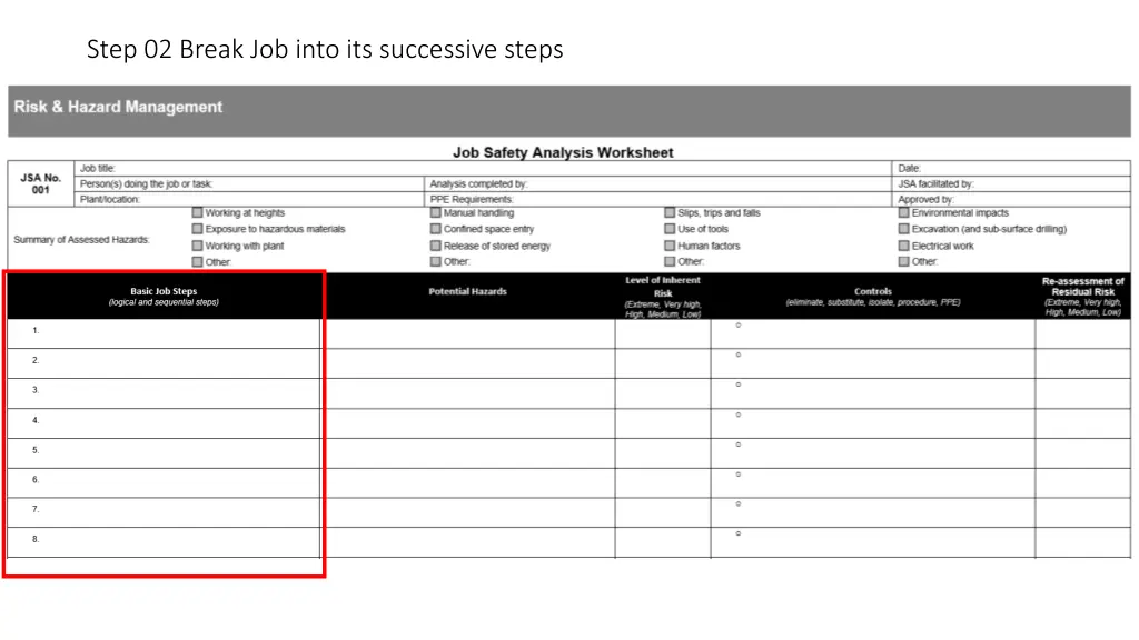 step 02 break job into its successive steps 1