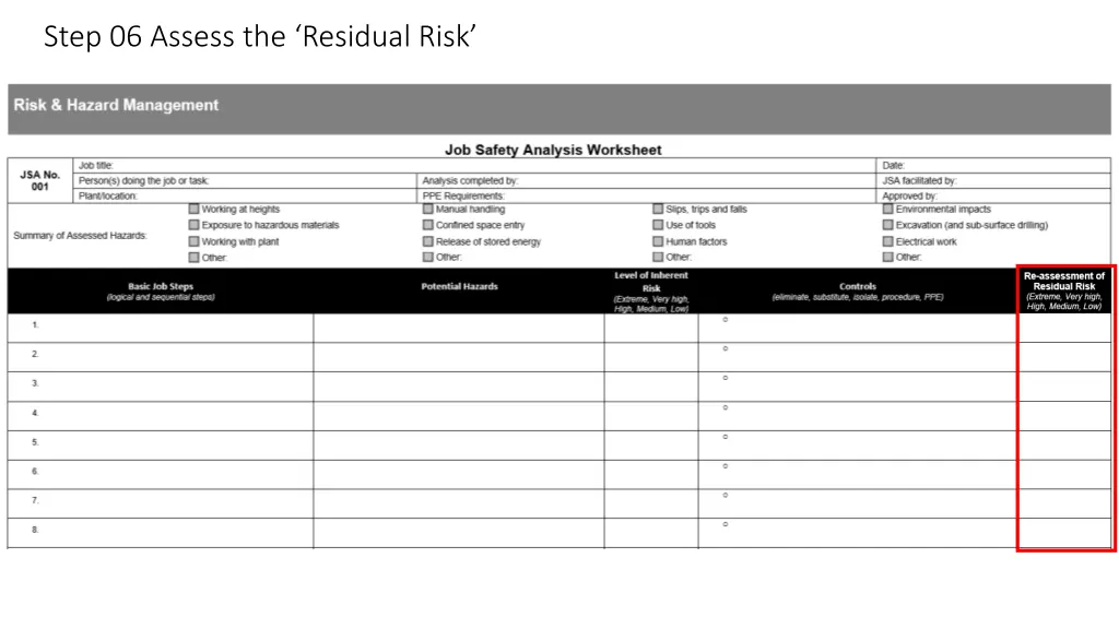 step 06 assess the residual risk