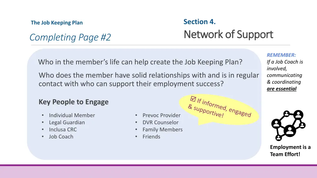 section 4 network of support network of support