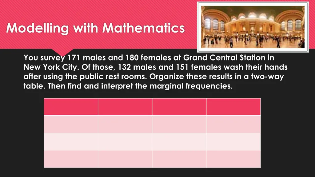 modelling with mathematics