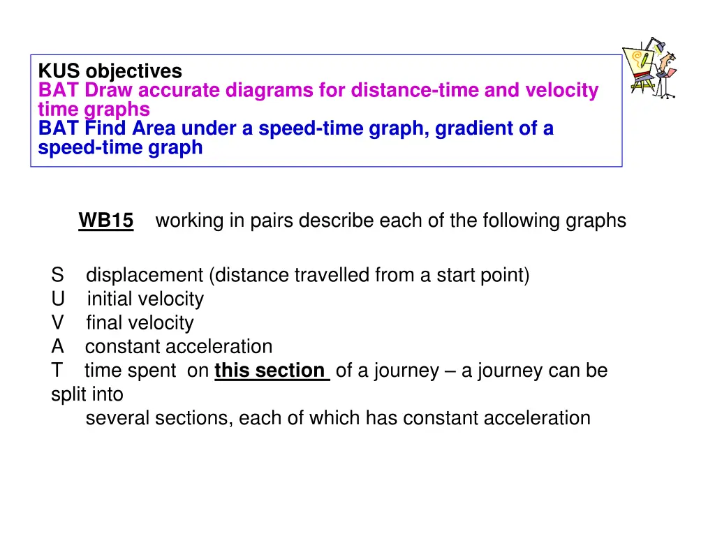 kus objectives bat draw accurate diagrams