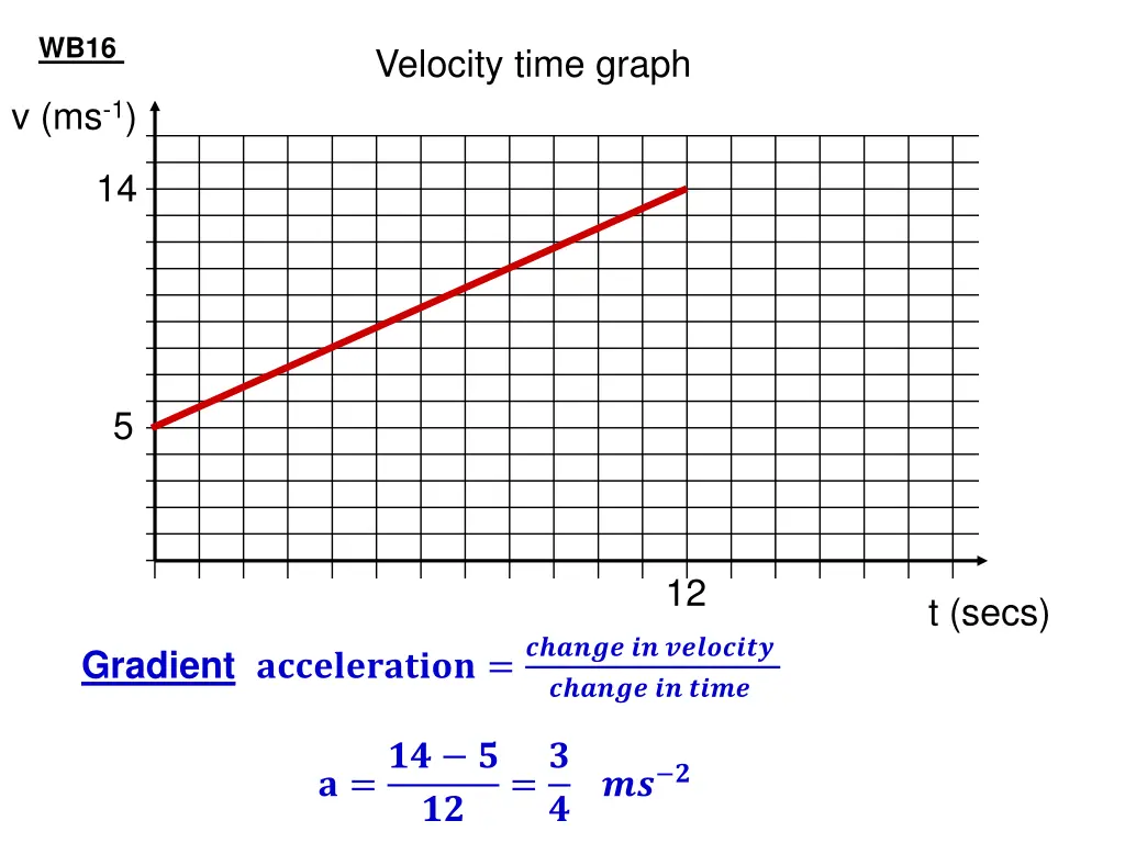 slide7