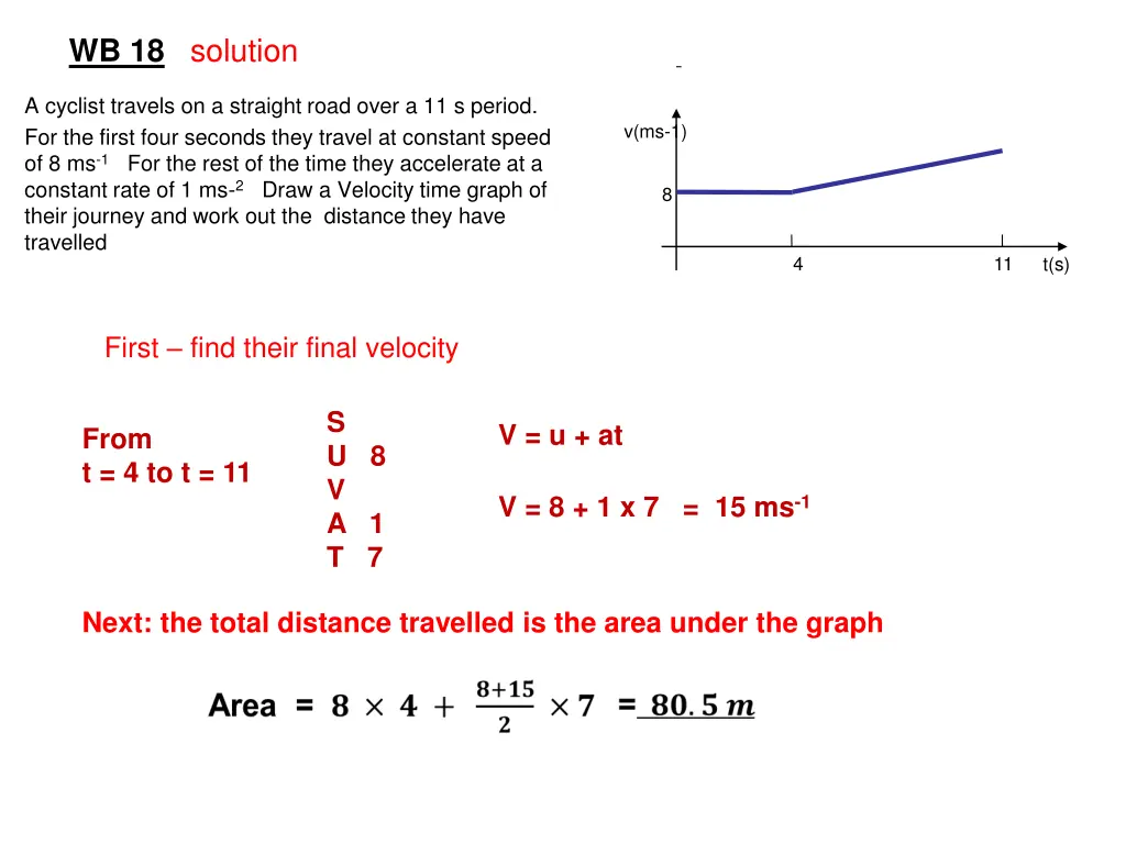 wb 18 solution