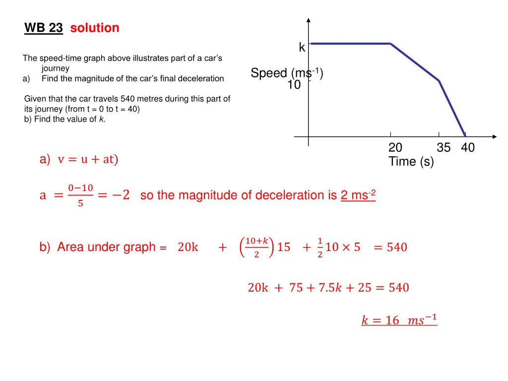 wb 23 solution