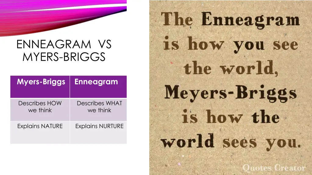 enneagram vs myers briggs