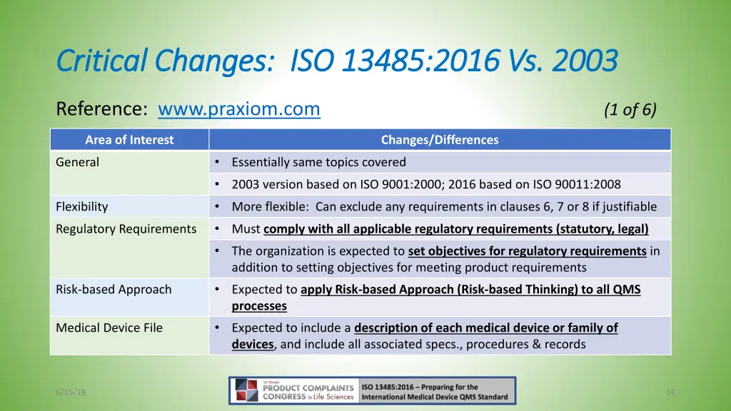 critical changes iso 13485 2016 vs 2003 critical