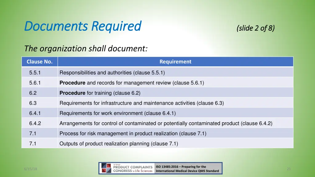 documents required documents required 1