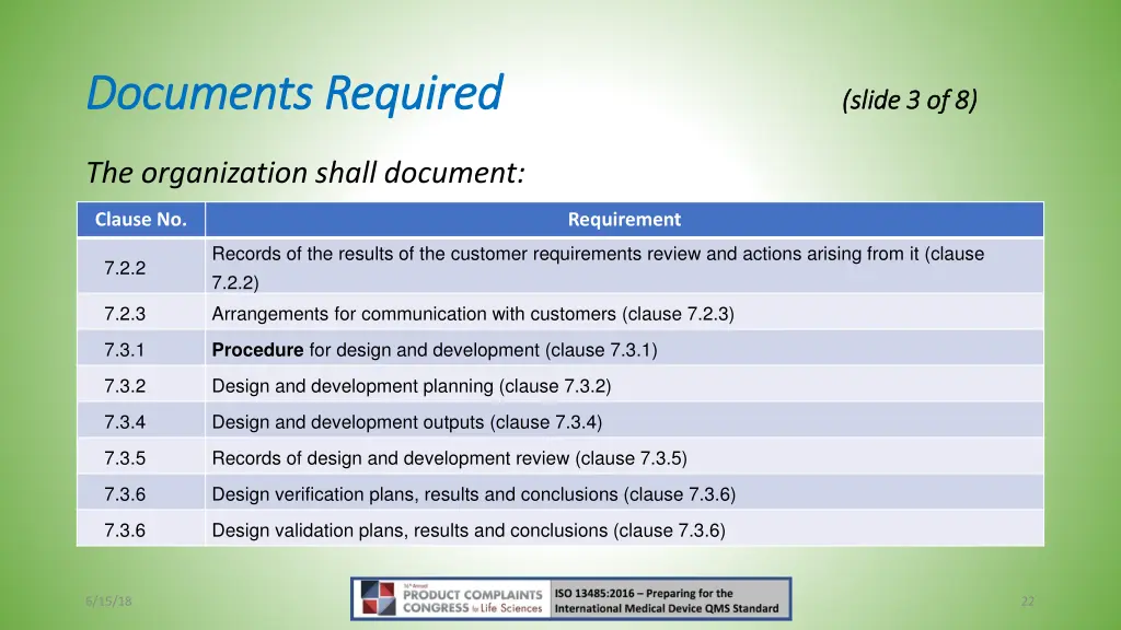 documents required documents required 2