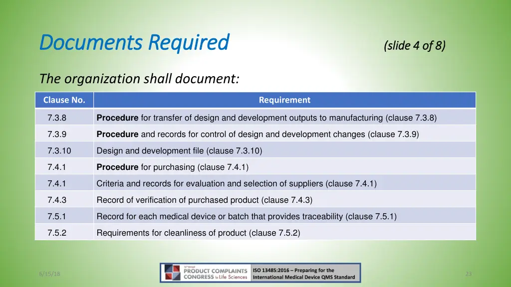 documents required documents required 3