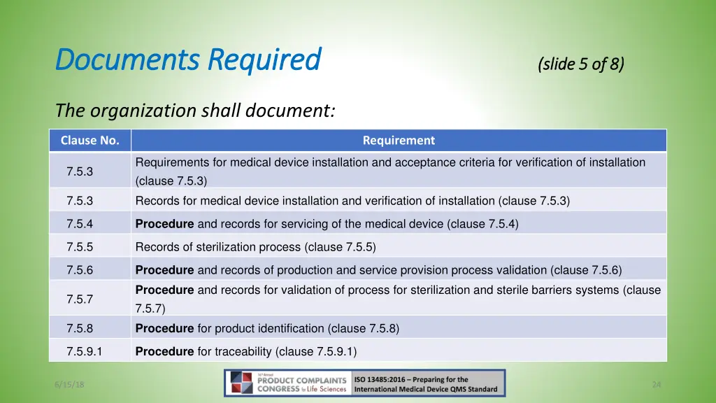 documents required documents required 4