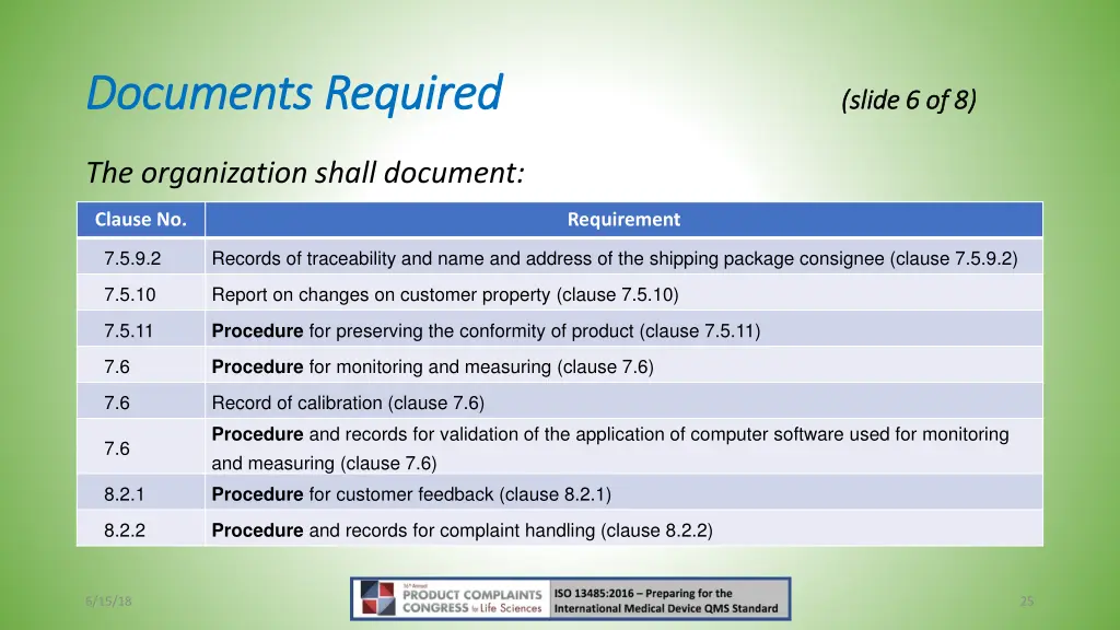 documents required documents required 5