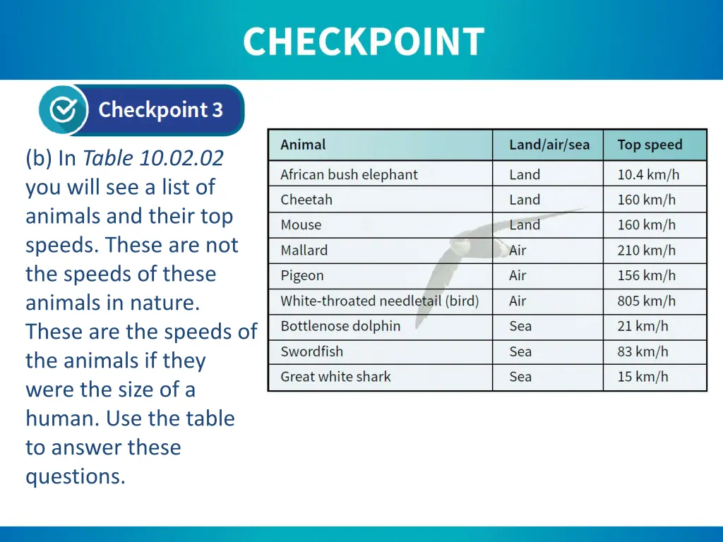 b in table 10 02 02 you will see a list