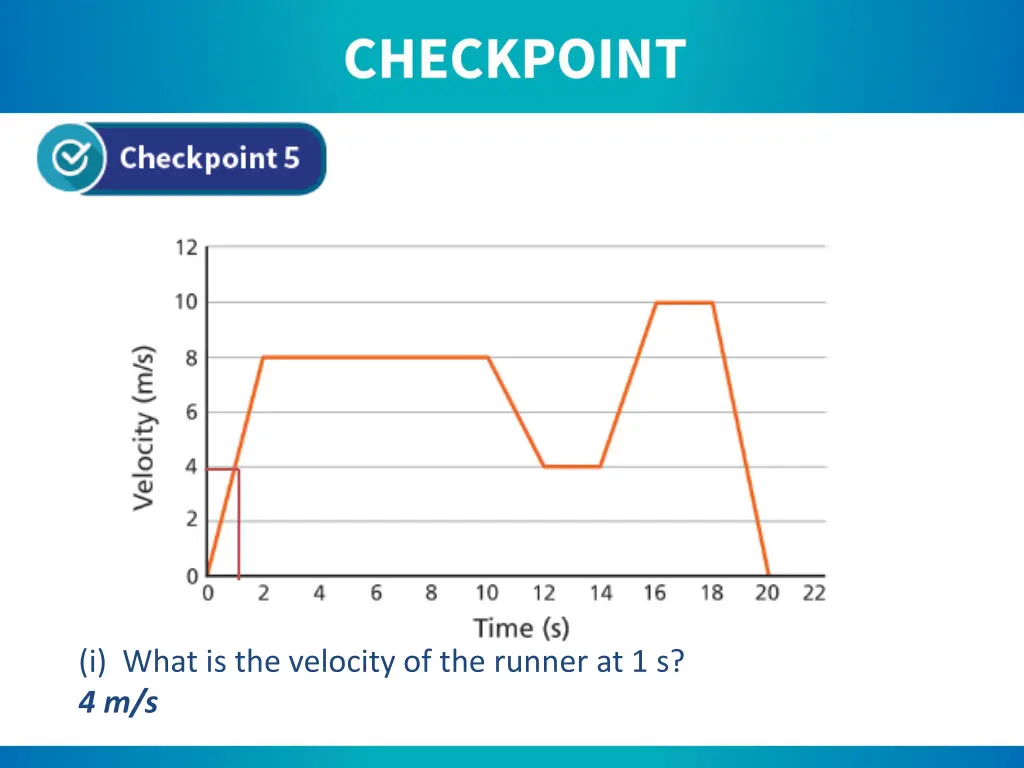 i what is the velocity of the runner at 1 s 4 m s