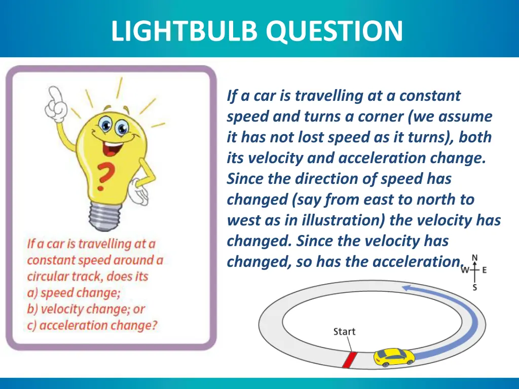 lightbulb question