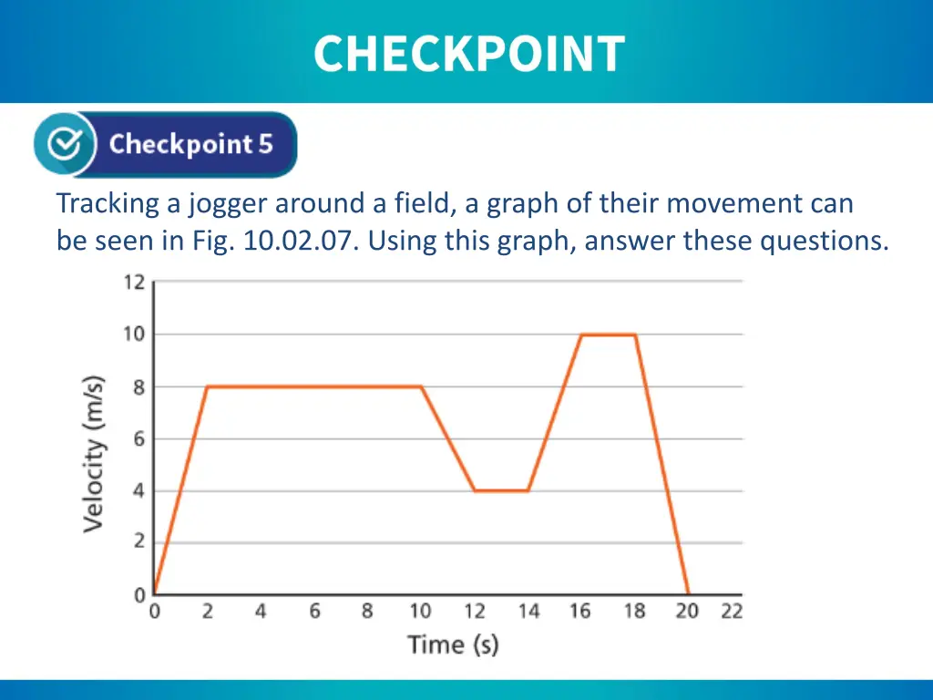 tracking a jogger around a field a graph of their