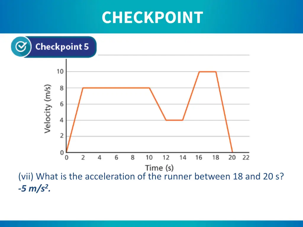 vii what is the acceleration of the runner