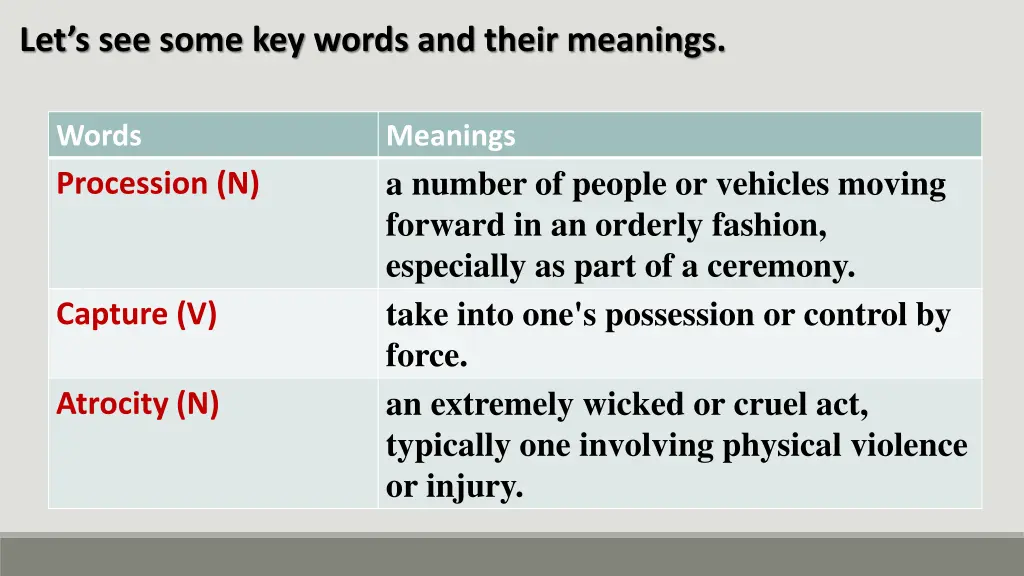 let s see some key words and their meanings