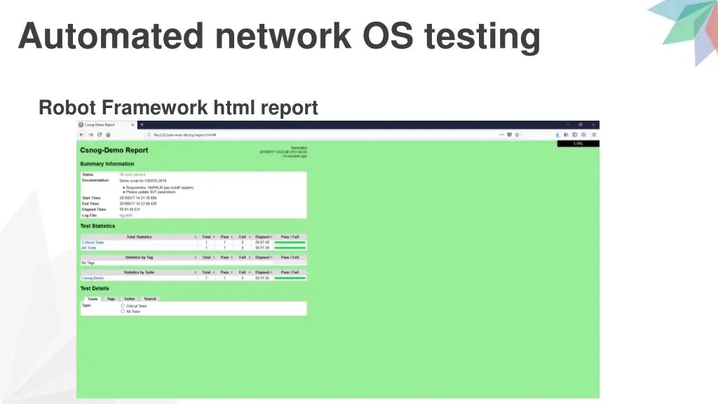 automated network os testing 17