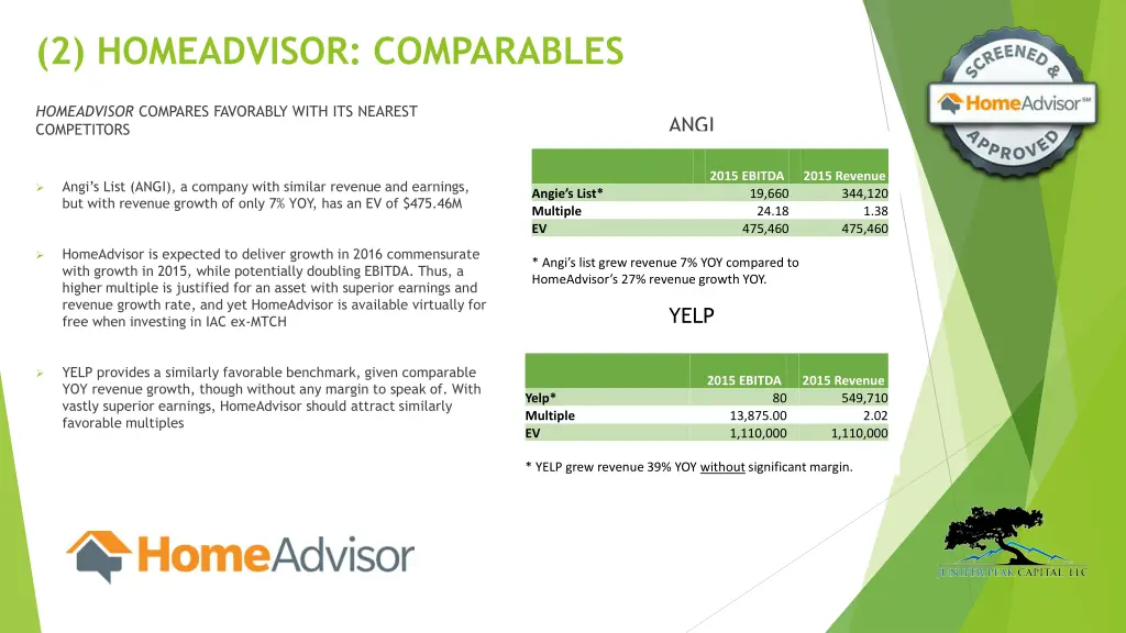 2 homeadvisor comparables