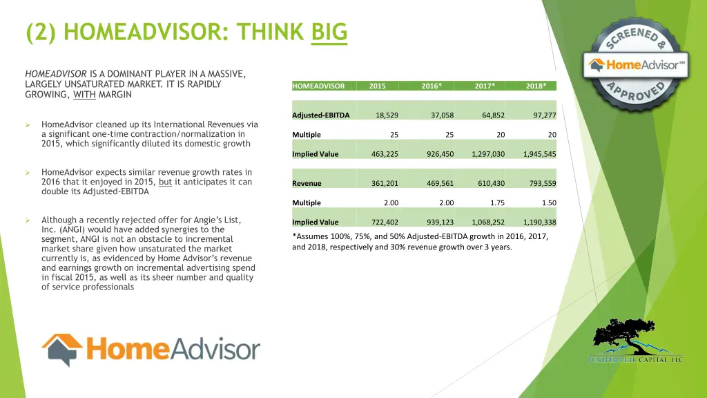 2 homeadvisor think big