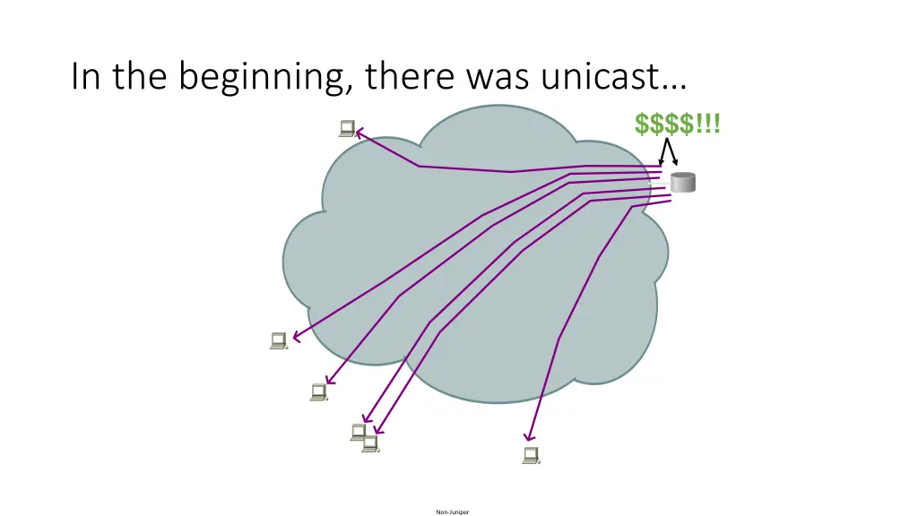 in the beginning there was unicast